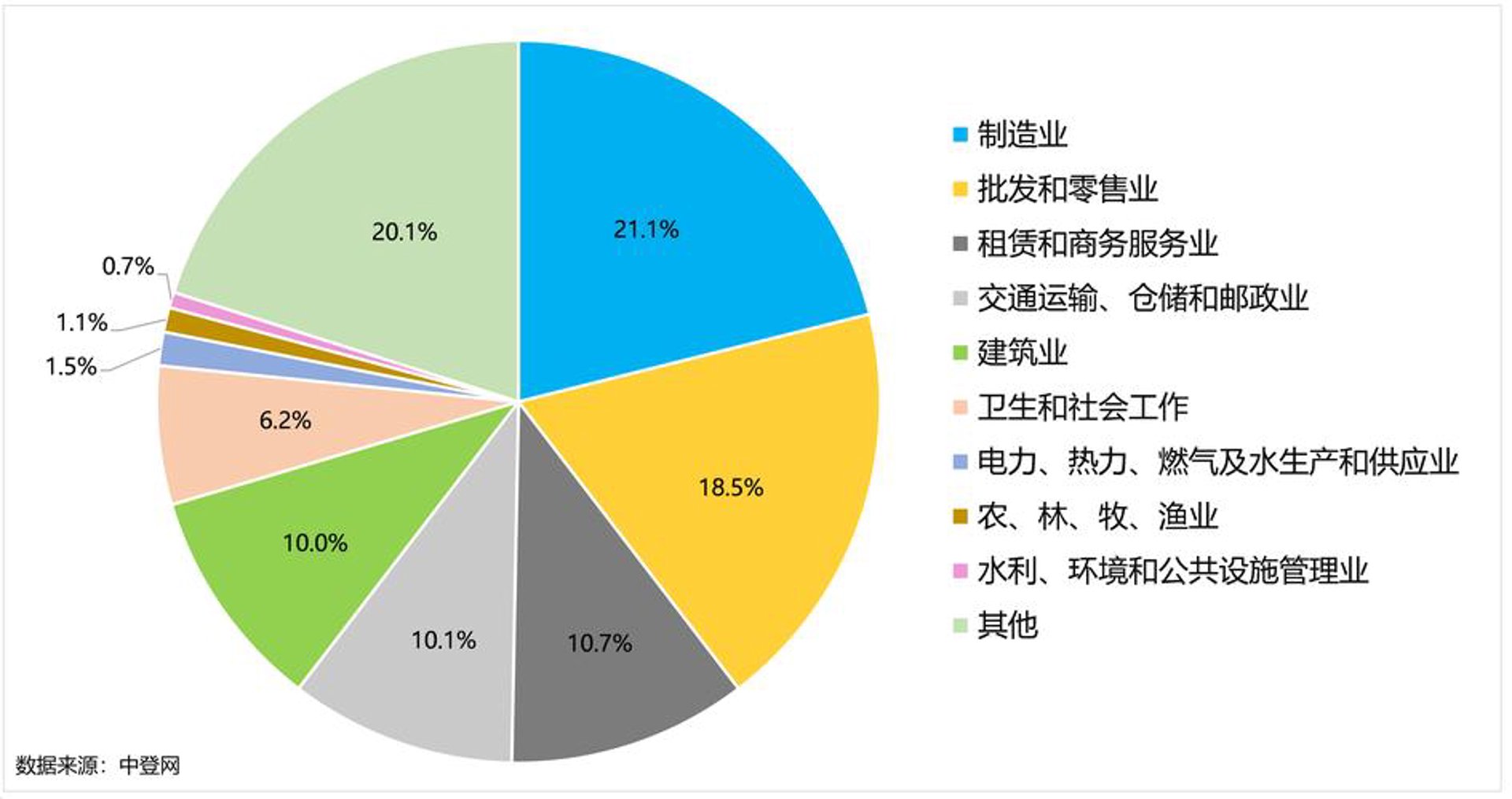 慧拍车拍卖