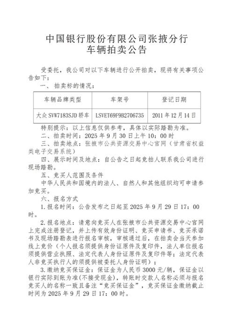 二手车拍卖市场趋势与机遇